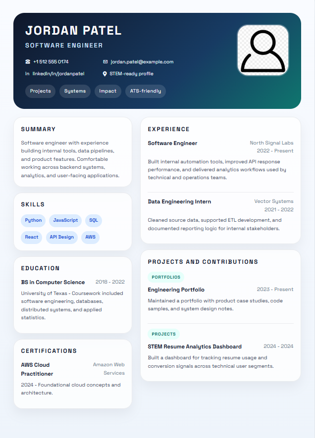 Software Signature preview