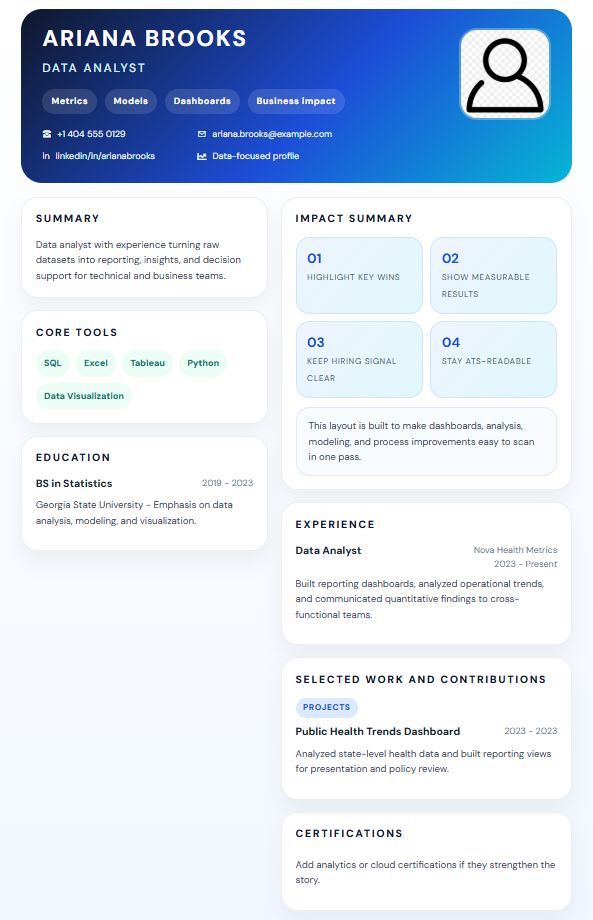 Data Impact preview